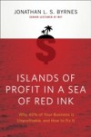 Islands of Profit in a Sea of Red Ink