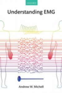 Understanding EMG