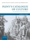 Pliny's Catalogue of Culture Art and Empire in the Natural History