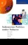Indonesian Politics Under Suharto