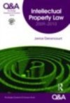 Q&A Intellectual Property Law