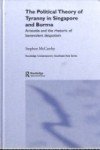 Political Theory of Tyranny in Singapore and Burma