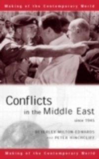 Conflicts in the Middle East since 1945