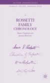 Rossetti Family Chronology