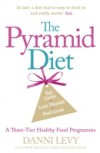 Pyramid Diet