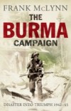 Burma Campaign