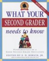 What Your Second Grader Needs to Know