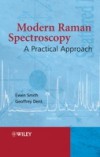 Modern Raman Spectroscopy