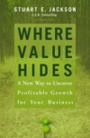 Where Value Hides