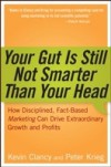 Your Gut is Still Not Smarter Than Your Head