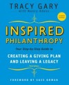 Inspired Philanthropy