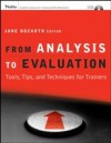 From Analysis to Evaluation