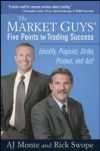 Market Guys' Five Points for Trading Success