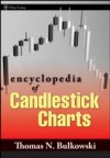 Encyclopedia of Candlestick Charts
