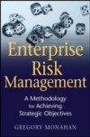 Enterprise Risk Management