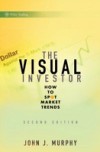 Visual Investor