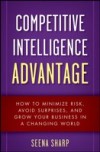 Competitive Intelligence Advantage