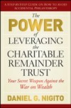 Power of Leveraging the Charitable Remainder Trust