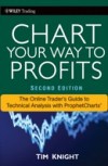 Chart Your Way To Profits