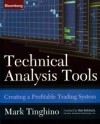 Technical Analysis Tools