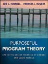 Purposeful Program Theory