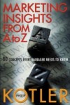 Marketing Insights from A to Z