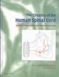 Circuitry of the Human Spinal Cord