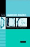 Suspension Acoustics