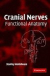 Cranial Nerves