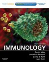 Immunology