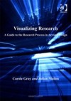 Visualizing Research