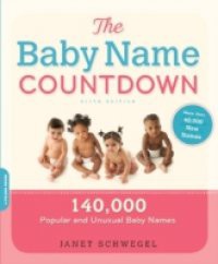 Baby Name Countdown