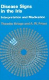 Disease Signs In The Iris