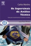 Os Supersinais Da Analise Tecnica