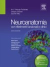 Neuroanatomia