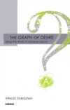 Graph of Desire