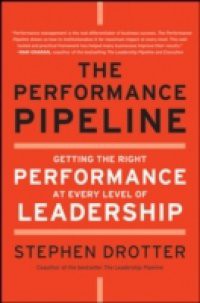 Performance Pipeline