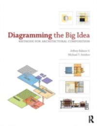 Diagramming the Big Idea