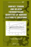 Surface Tension and Related Thermodynamic Quantities of Aqueous Electrolyte Solutions