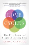 Love Cycles