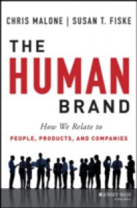 Human Brand