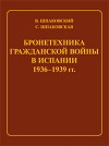 Бронетехника гражданской войны в Испании 1936–1939 гг.