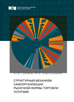 Структурный механизм самоорганизации рыночной формы торговли услугами