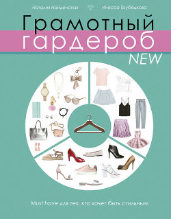 Грамотный гардероб. NEW: must have для тех, кто хочет быть стильным