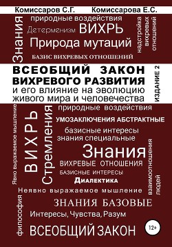 Всеобщий закон вихревого развития и его влияние на эволюцию живого мира и человечества. Издание второе, переработанное и дополненное