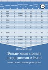Финансовая модель предприятия в Excel