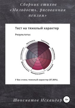 Сборник «Молодость, рисованная пеплом»