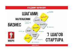 Бизнес маленькими шагами. 7 шагов стартапа