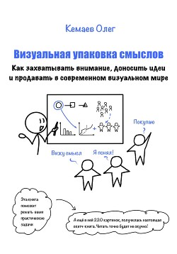 Визуальная упаковка смыслов: как захватывать внимание, доносить идеи и продавать в современном визуальном мире