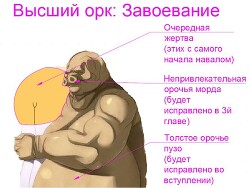 Высший орк: завоевание (СИ)